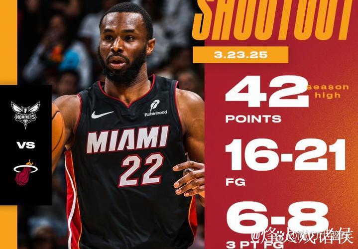 哈登带伤披甲作战!着Harden.10砍下13+3+6+3数据 哈登带伤披甲作战!着Harden.10砍下13+3+6+3数据